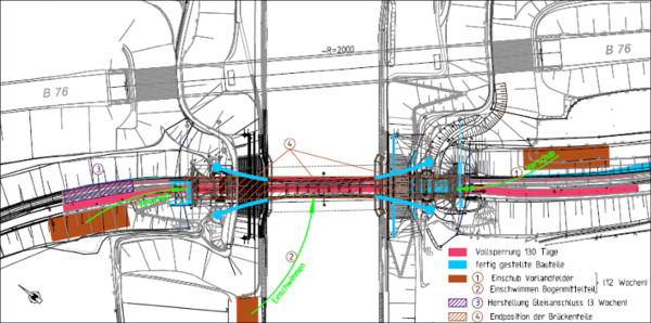Das Bild zeigt den Bauablauf der Brücke in Phase 6