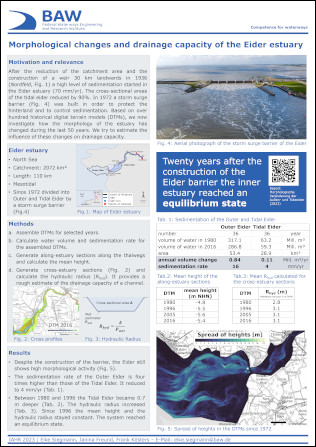 Poster: Morphological changes and drainage capacity of the Eider estuary Poster: Morphological changes and drainage capacity of the Eider estuary
